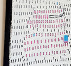 [Produkttitel], [Anbieter], [Produkttyp], [Produkthandle], [Shopname]